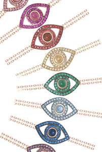 From Top: Pink Sapphire, Ruby, Red Sapphire, Yellow Sapphire, Emerald, Blue Topaz, Blue Sapphire, Amethyst